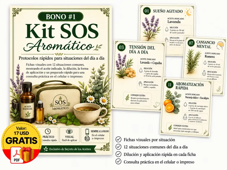 Portada del Bono: Kit SOS Aromático